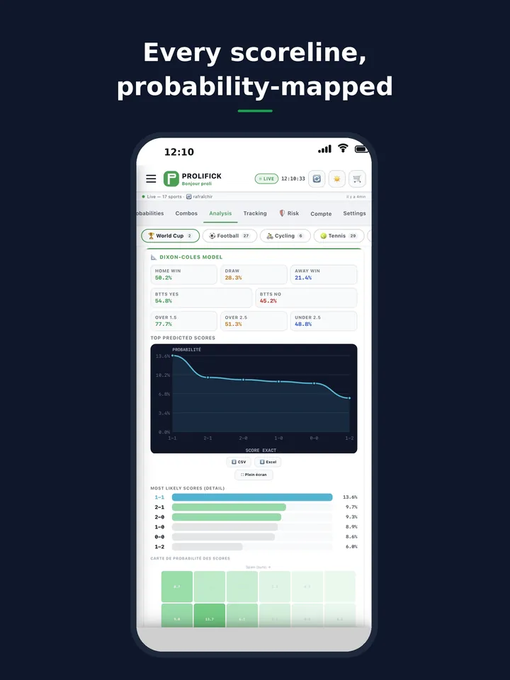 PROLIFICK app 6