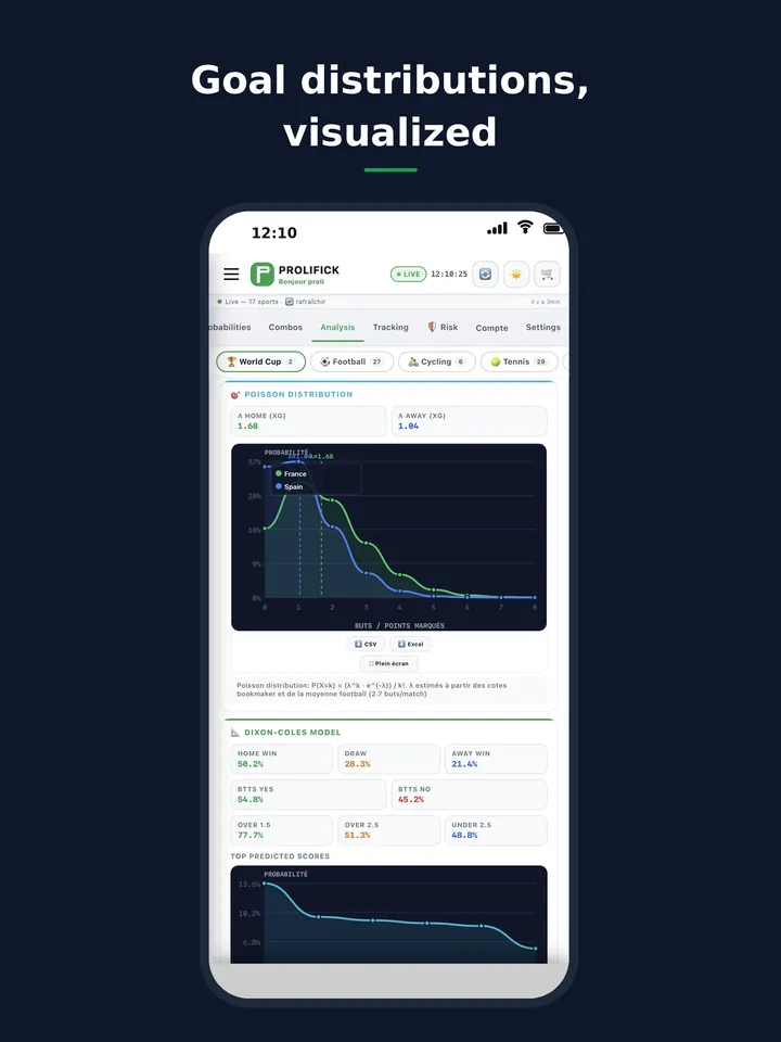 PROLIFICK app 7