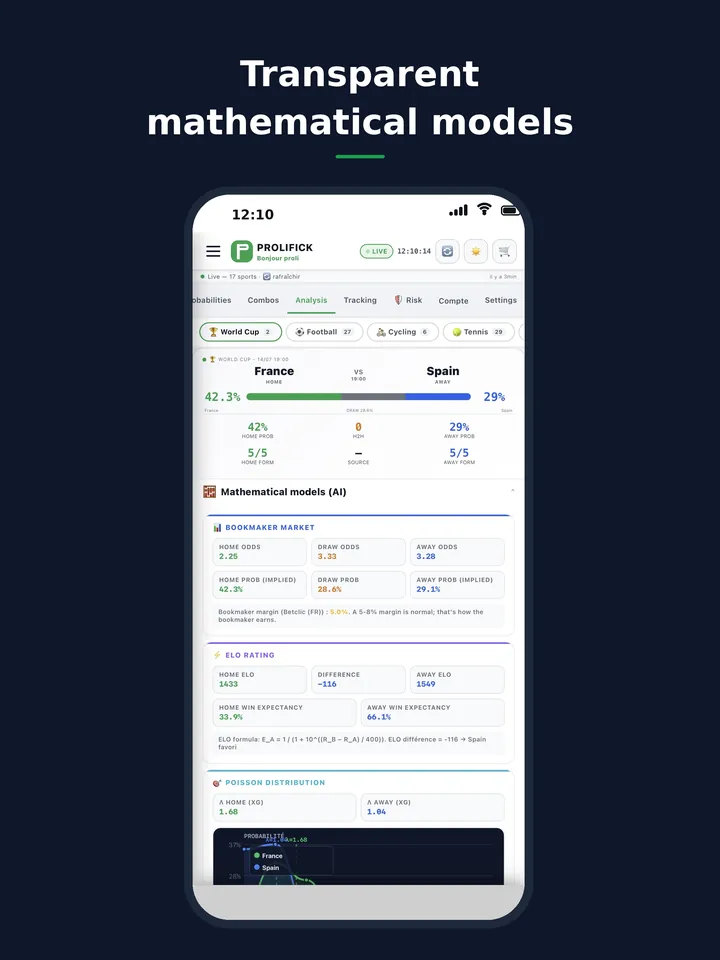 PROLIFICK app 8
