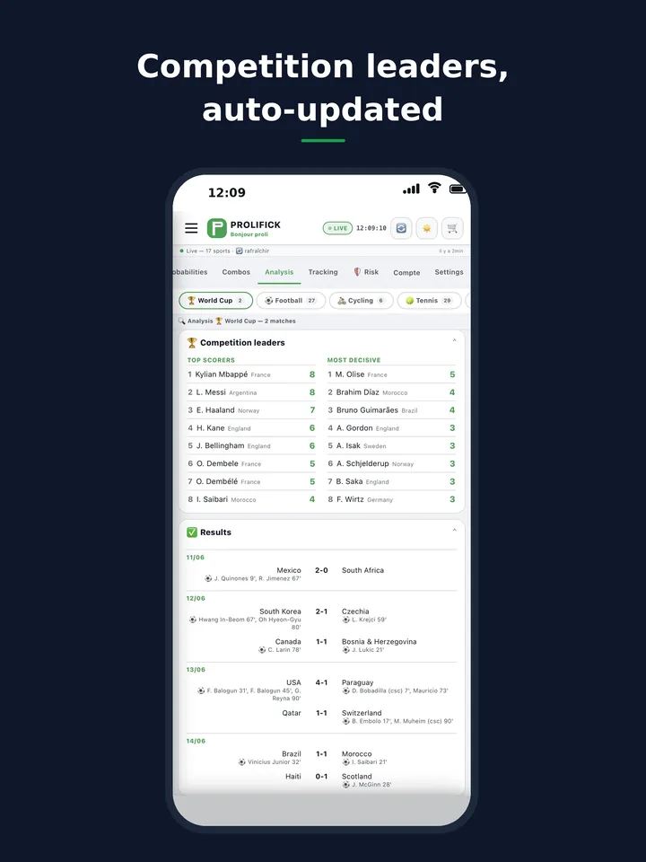 PROLIFICK app 9