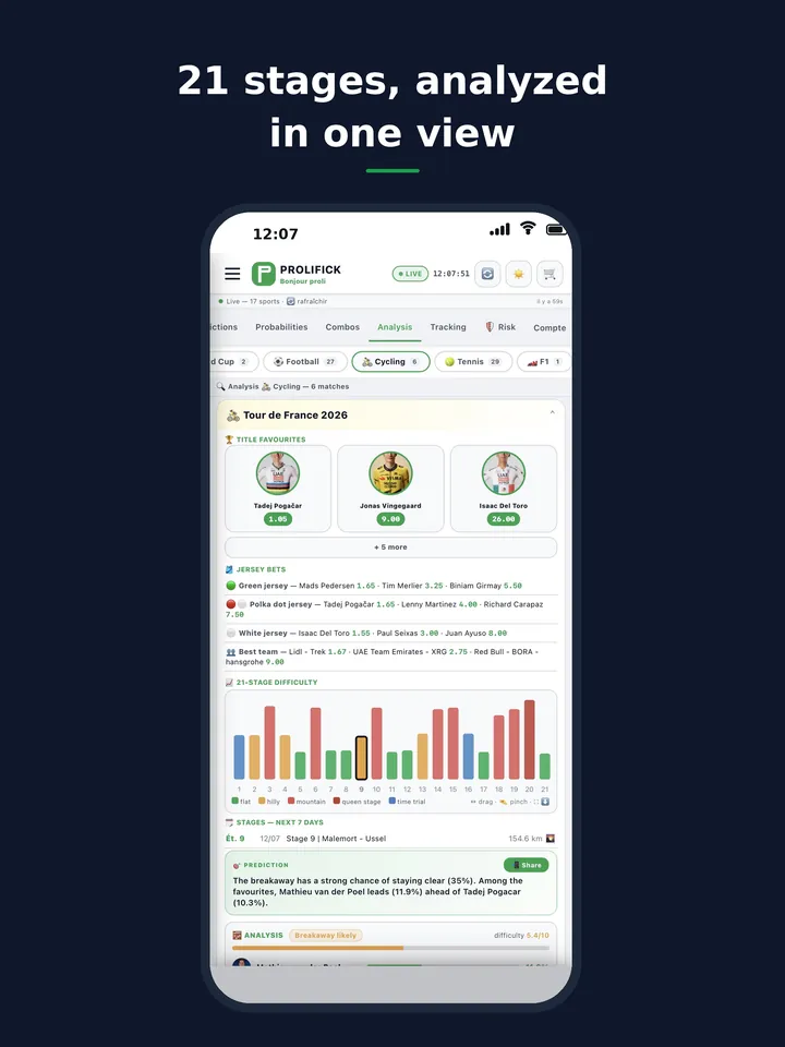 PROLIFICK app 13