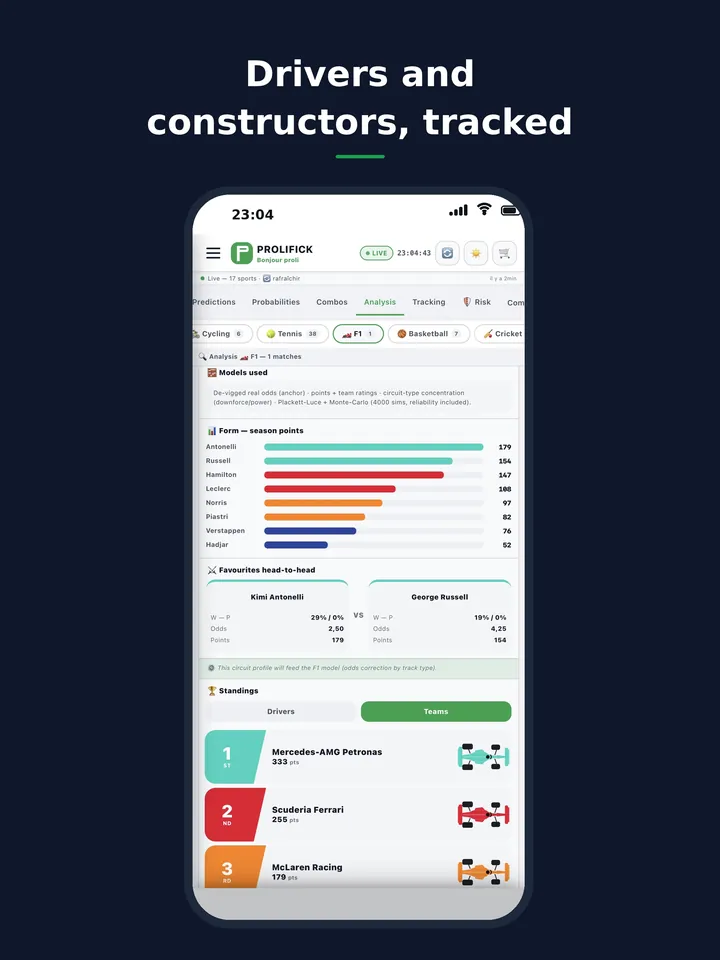 PROLIFICK app 18