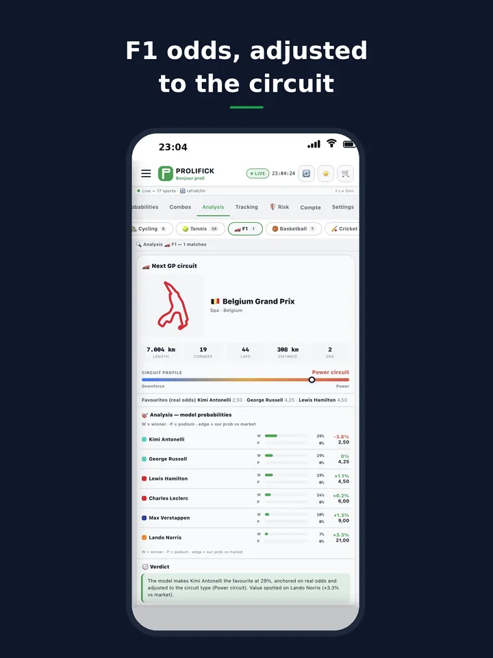 PROLIFICK app 19