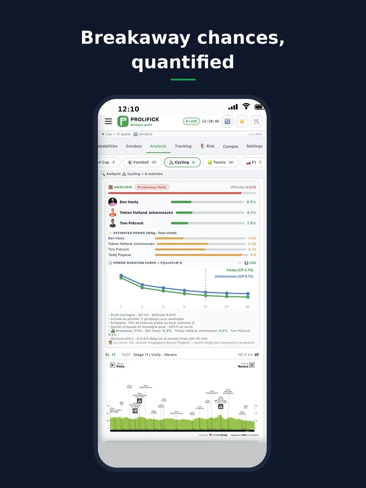 PROLIFICK app 20